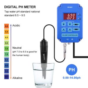 inline ph meter